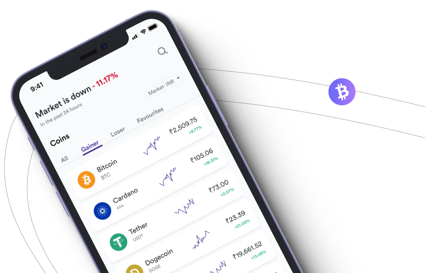 Immediate +4 Duac - Take advantage of the cryptocurrency markets and earn with Immediate +4 Duac