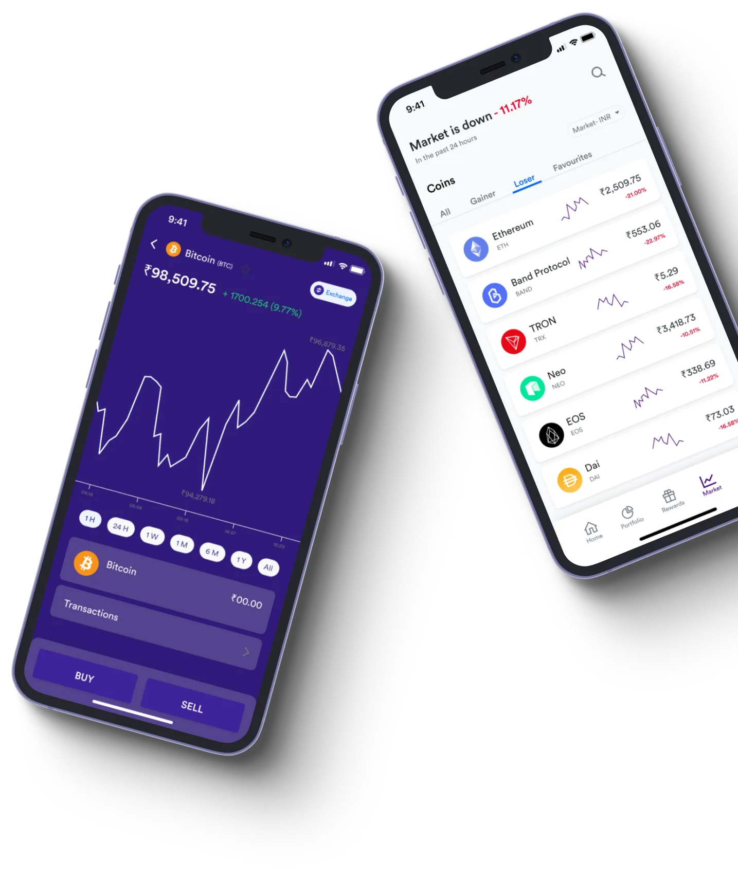 Immediate +4 Duac - What exactly is online trading?